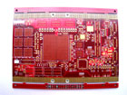 20 layers PCB manufacturing